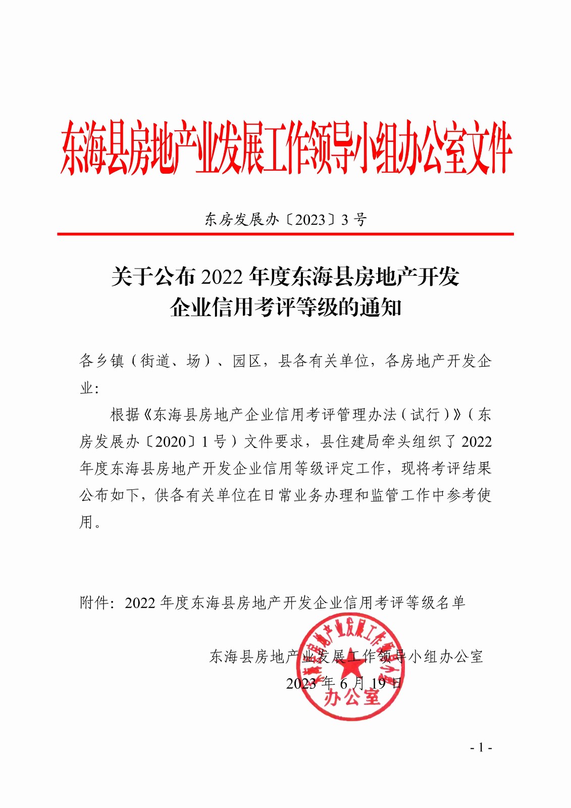 2022年度東?？h房地產(chǎn)開發(fā)企業(yè)信用考評等級名單_1(1).jpg